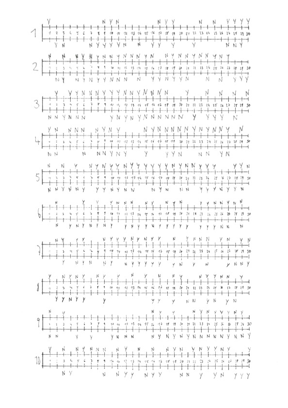 YES NO